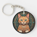Search for ginger cat key rings Kitten