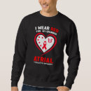 Search for fibril Atrial