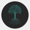 Search for coder stickers Coding