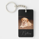 Search for cat rectangular key rings Stylish