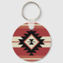 Search for aztec key rings Ethnic