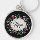 Search for wreath the key rings Mother
