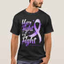 Search for craniosynostosis clothing Craniosynostosis awareness month
