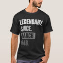 Search for 75 year old birthday tshirts Vintage