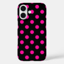 Search for polka dots backgrounds iphone cases Spots