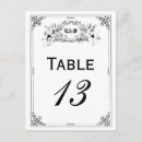 Search for storybook postcards Floral
