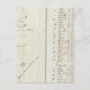 Search for survey postcards Map