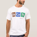 Search for compounds Science
