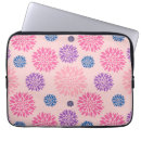 Search for decor laptop cases Blue