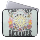 Search for dreamer electronics Retro