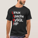 Search for php clothing Mysql