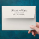 Search for money envelopes Classic