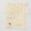Search for 1906 postcards White