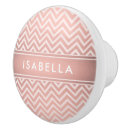 Search for blush knobs and pulls Girly