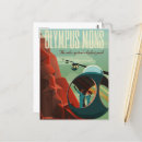 Search for caldera postcards Volcano