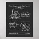 Search for locomotives posters Steam locomotive