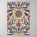 Search for blue floral pattern posters Botanical