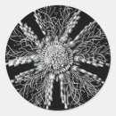 Search for domain stickers Vintage