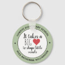 Search for big heart key rings To shape little minds