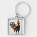 Search for comedians key rings Costume