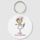 Search for future nurse key rings Nurses