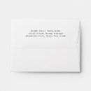 Search for formal envelopes Simple