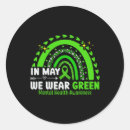Search for positive psychology stickers Therapist