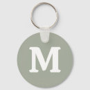 Search for desert key rings Colour