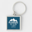 Search for calling key rings Hiking