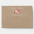 Search for kraft envelopes Baby shower