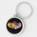 Search for spanish flag key rings Heart