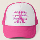 Search for hoped hats Cancer