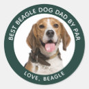 Search for pet memorial stickers Keepsake