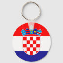 Search for croatian key rings Zagreb