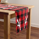 Search for deer table runners Farmhouse