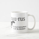 Search for synonym mugs Witty