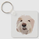 Search for bichon frise key rings Puppy