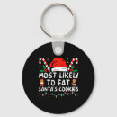 Search for decorated cookie key rings Buddy the elf
