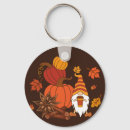 Search for acorn key rings Happy