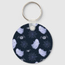 Search for funny pattern key rings Background