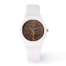 Search for grain watches Tree