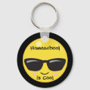 Search for emoji key rings Black