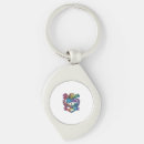 Search for self confidence key rings Growth