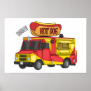 Search for food posters Transportation