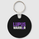 Search for s disease activism key rings Alzheimerâ