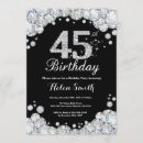 Search for 45th birthday invitations Forty fifth birthday