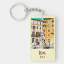 Search for mall key rings Travel