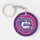 Search for bisexual round key rings Love is love