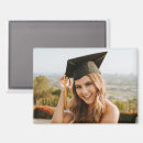 Search for high home living College