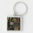 Search for military emblems key rings Outdoors